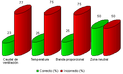 0711-1-01