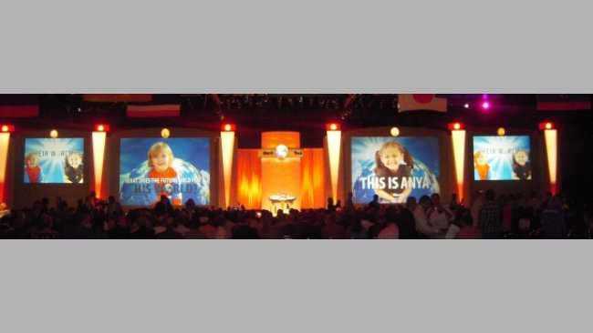 Alltech 28th Annual International Symposium