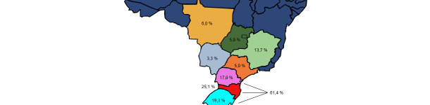 Producción porcina en Brasil