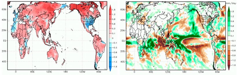 Gr&aacute;fico 1: En estos dos mapas podemos encontrar el pron&oacute;stico de anomal&iacute;as en la temperatura y las lluvias durante el mes de octubre. (Fuente: GrADS/COLA).
