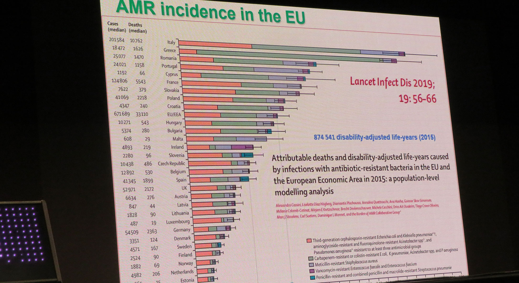 FEDNA 2019 Reportajes 3tres3, la página del Cerdo