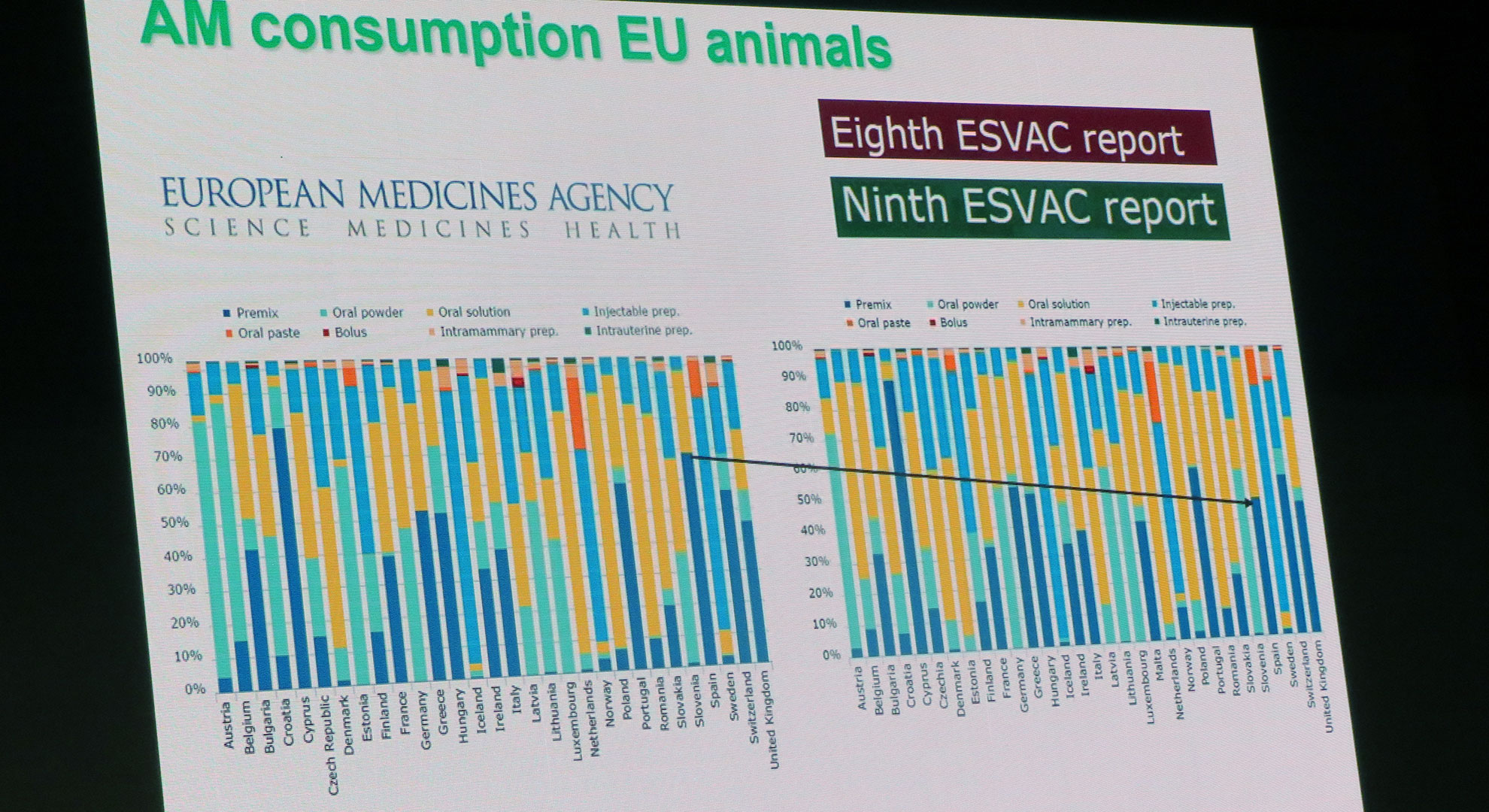 FEDNA 2019 Reportajes 3tres3, la página del Cerdo