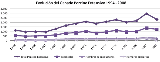 jam&oacute;n