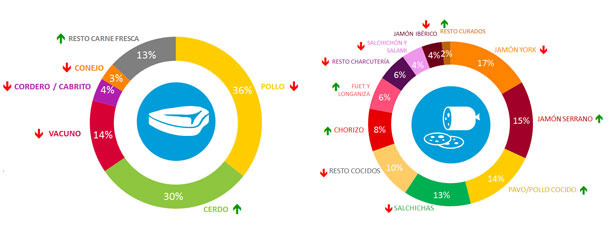 AECOC_congreso.jpg