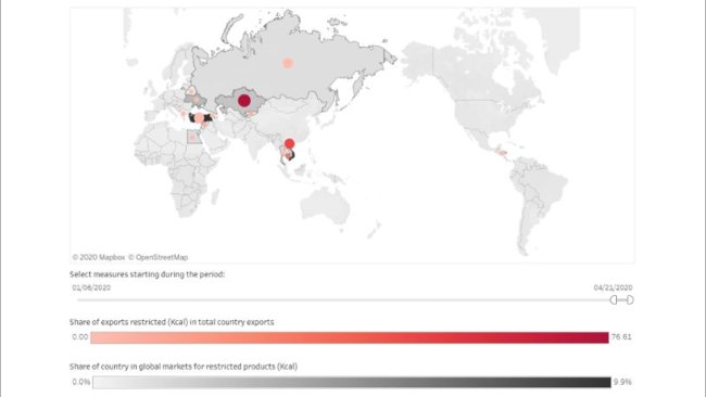 Fuente: COVID-19 Food Trade Policy Tracker. Extraído el 28 de abril de 2020.