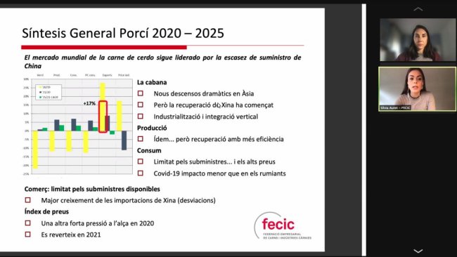 9ª reunión del Grupo de trabajo internacional entre el Área Internacional de FECIC y empresas exportadoras de elaborados y carne porcina.