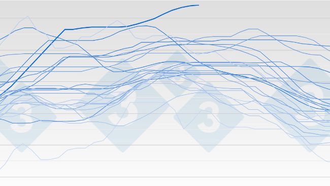 Nunca antes los cerdos en Espa&ntilde;a hab&iacute;an alcanzado un precio de 1,689 &euro;/kg vivo