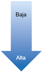 <p>up</p>
