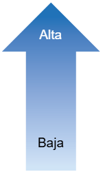 <p>up</p>

