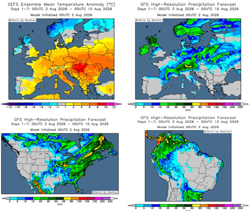 Previsi&oacute;n del clima en el hemisferio sur y en Europa (fuente: Grads/Cola)