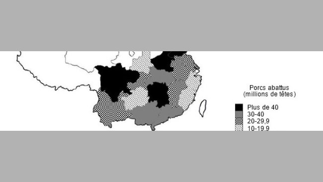 Production porcine en Chine en 2009