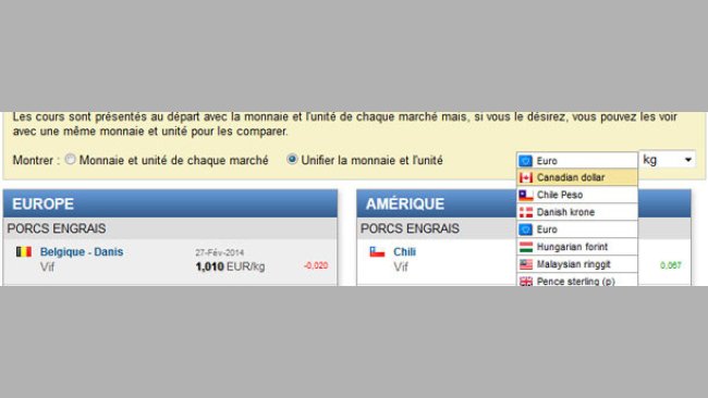 Ver los precios del cerdo en la moneda y unidad de peso que tu elijas