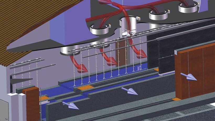 Principe de fonctionnement de MagixX-P+
