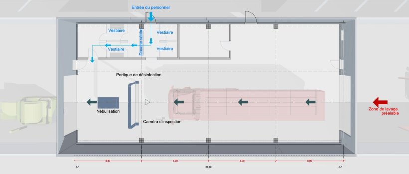 Zona de inspecci&oacute;n de los camiones, tras el lavado
