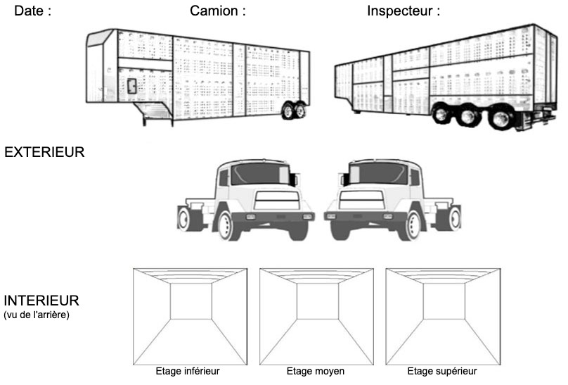 Photo 4 : Exemple de graphiques dans la check-list lors de l'inspection visuelle.

