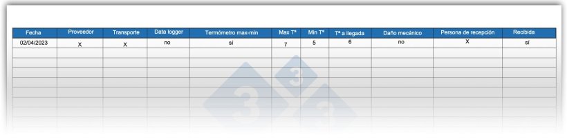 Figure 3 : Exemple de fiche de réception.