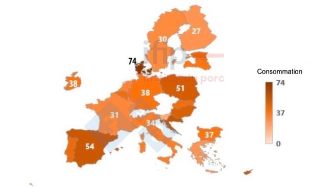Etat de la consommation apparente du porc en 2023 dans l’UE à 27. Source: Ifip d’après données JRC.