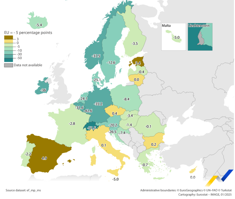 &Eacute;volution des installations de stockage de lisier non couvertes, 2010-2020 (points de pourcentage).
