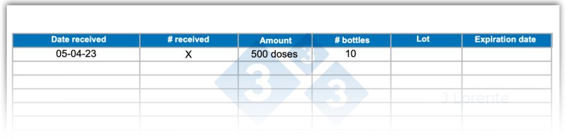 Figure 5. Example of a vaccine traceability control sheet.