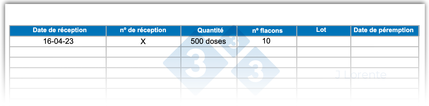 <p>Figure 5 : Exemple de fiche de contrôle de la traçabilité des vaccins.</p>