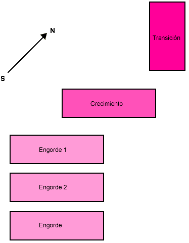 Plano de situación