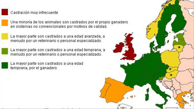 Mapa de las variaciones regionales en castración de lechones en Europa