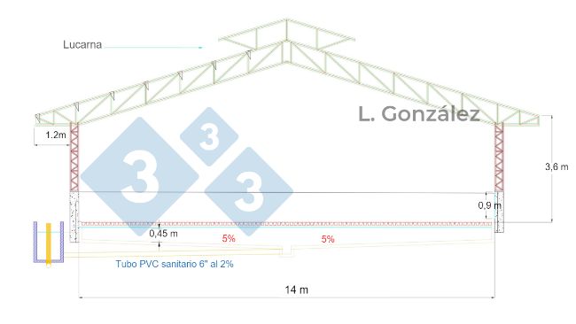 Figura 2. Plano en planta galp&oacute;n DF
