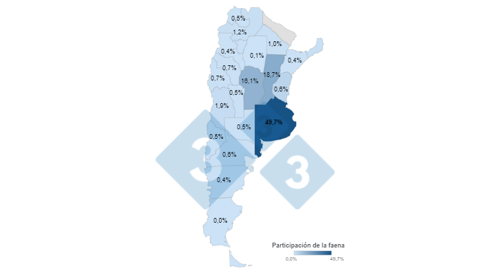 Elaborado por el Departamento de Economía e Inteligencia de Mercados con datos de la Secretaría de Agricultura, Ganadería y Pesca de Argentina 