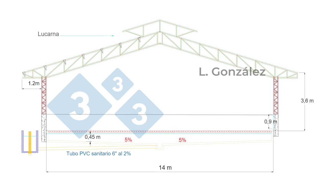 Figura 2. Plano en planta galp&oacute;n DF
