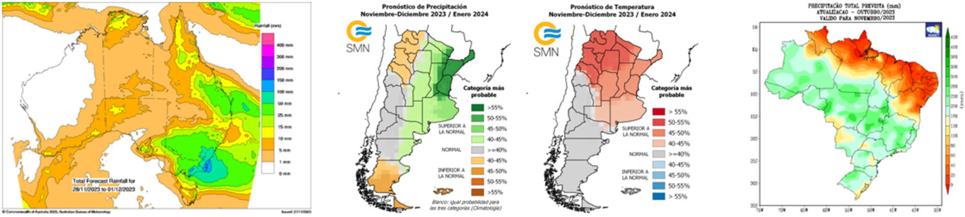 Mapa 2. Previsión del clima en el hemisferio sur (fuente: www.smn.gob.ar)