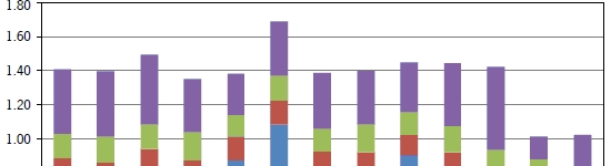 20110303_costes_produccion_cerdos