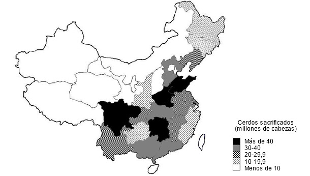 Producción porcina en China en 2009