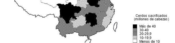 Producción porcina en China en 2009
