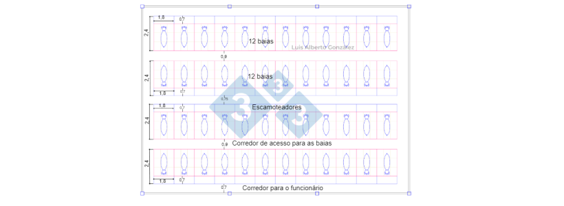 48 baias 12 para cada uma das quatro linhas.
