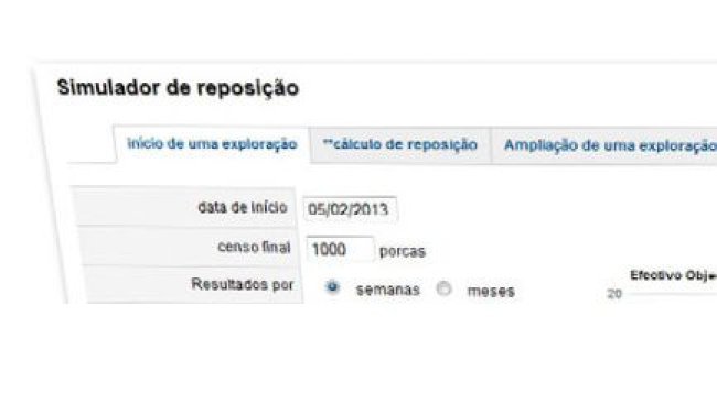 Simulador de reposição