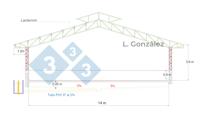 Figura 2. Planta do galp&atilde;o DF.

