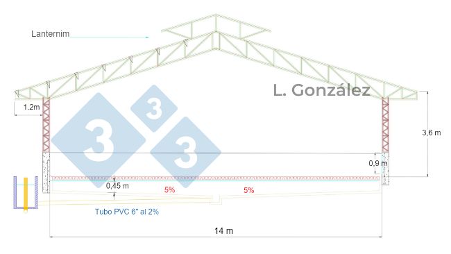 Figura 2. Planta do galp&atilde;o DF.
