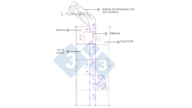 Figura 1.&nbsp;Plano para &aacute;rea de jejum.&nbsp;
