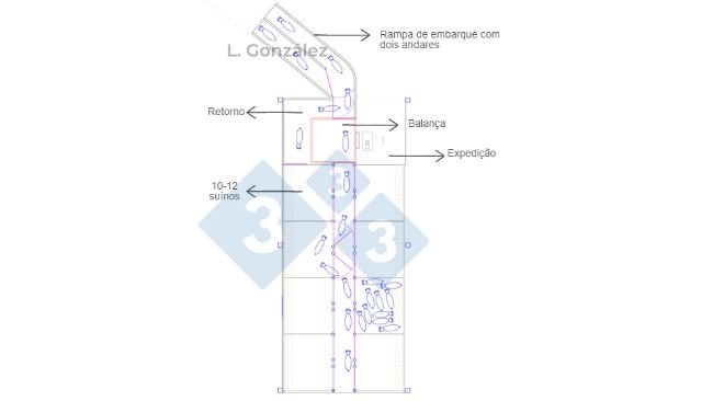 Figura 1. Plano para área de jejum. 