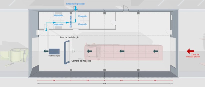 Zona de inspecci&oacute;n de los camiones, tras el lavado
