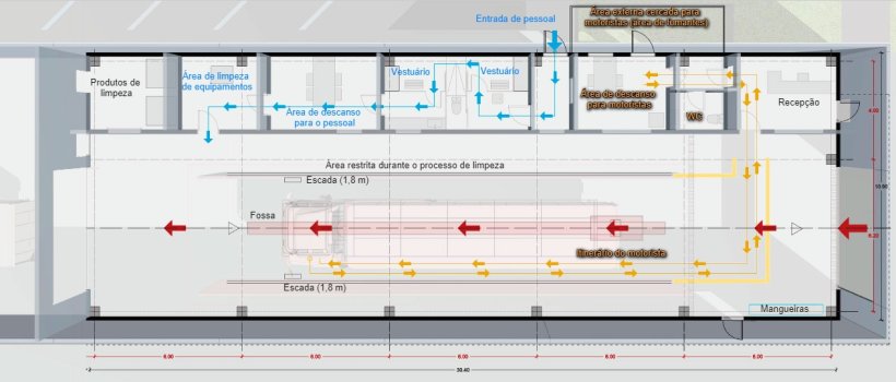 Zona de lavado de los camiones.
