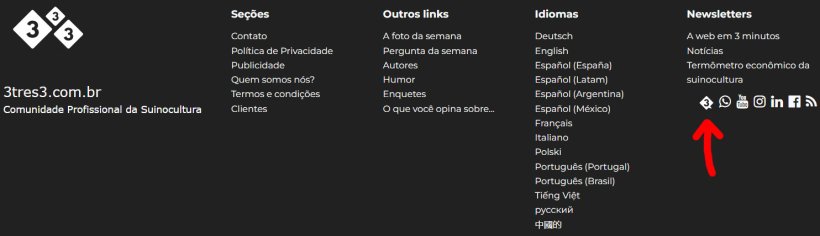 Ejemplo de d&oacute;nde ubicar el nuevo icono
