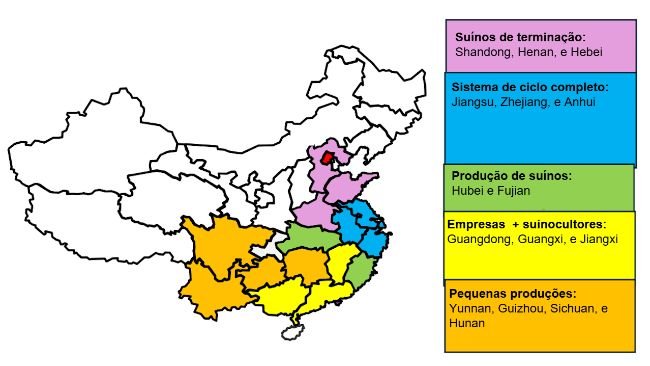Distribuição geográfica e modos operacionais da indústria suína da China por província. Fonte: USDA de ATO Beijing.