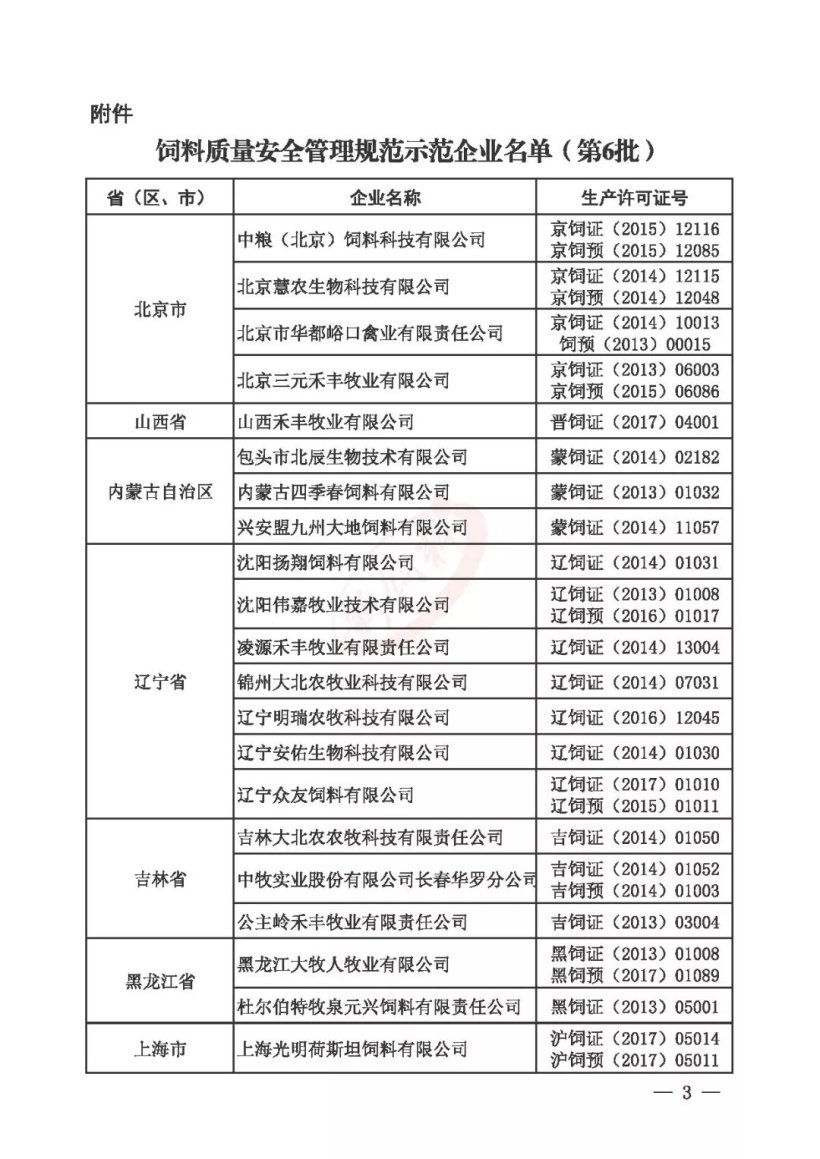 Pig333wechat 2