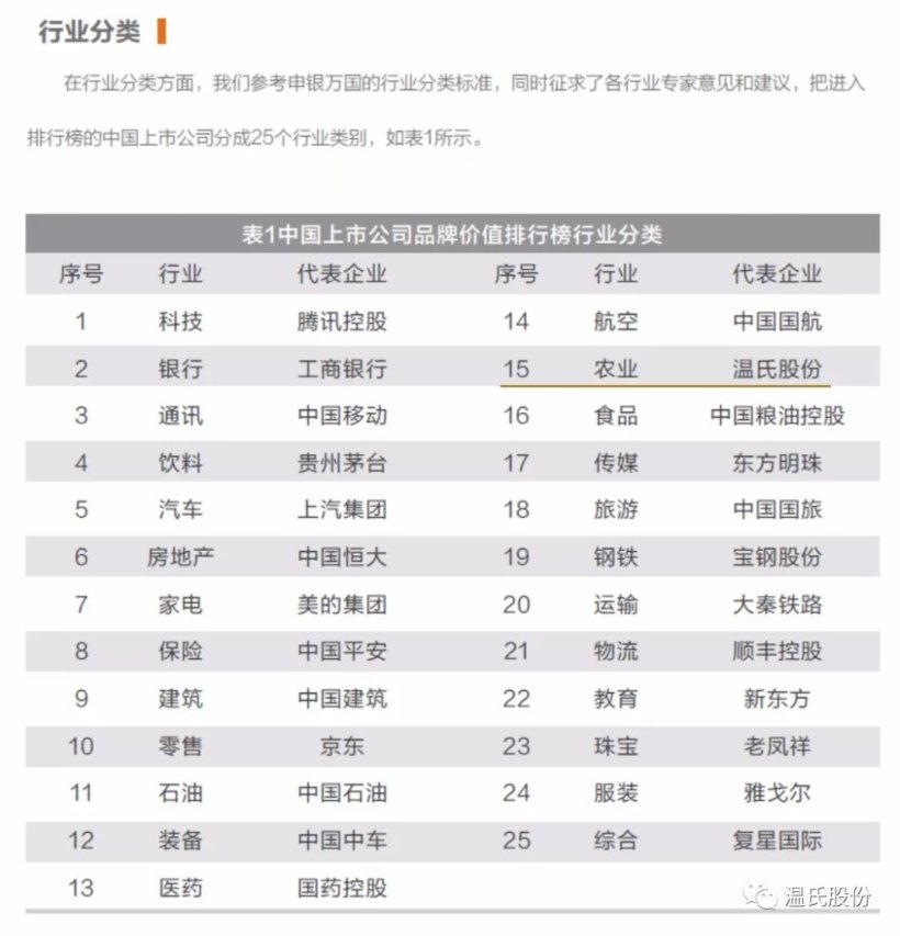 Pig333wechat 3