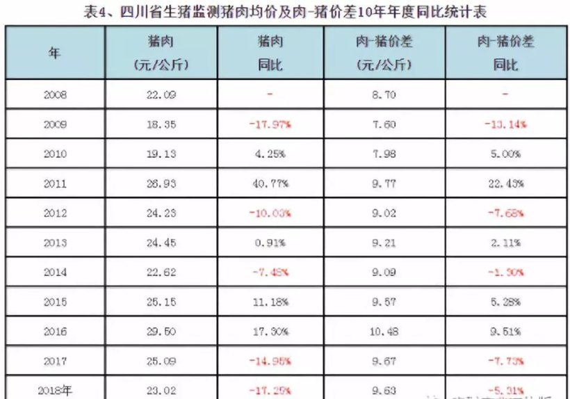 Pig333wechat 2