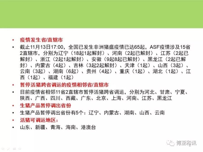 Pig333wechat