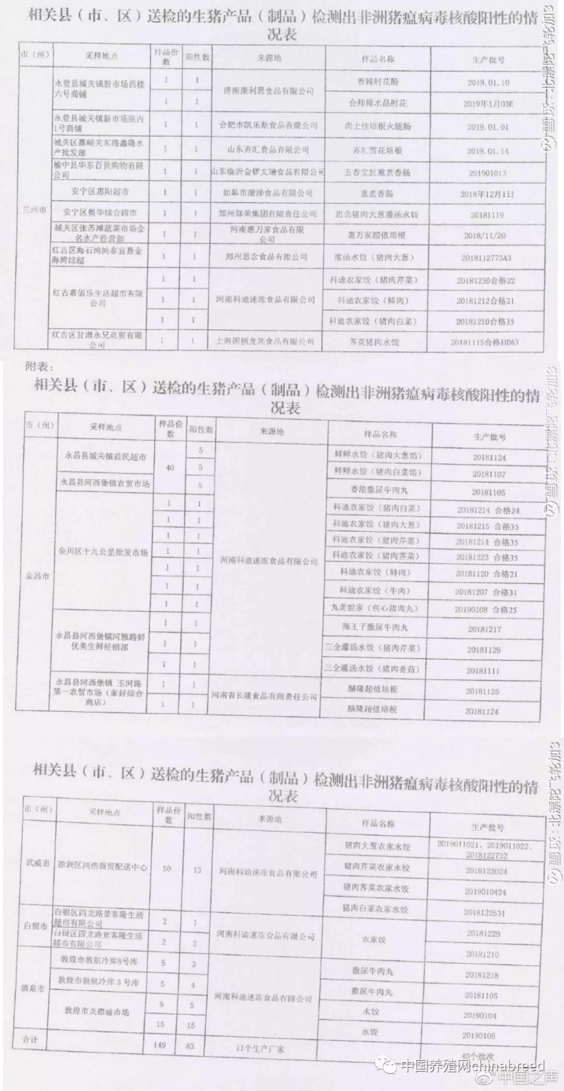 Pig333wechat 2