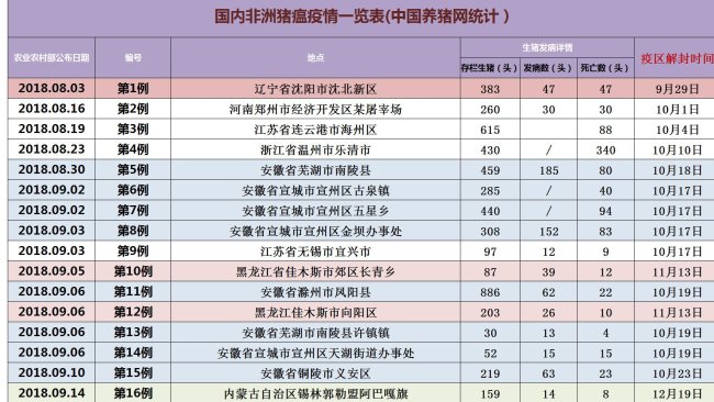 Pig333wechat 1