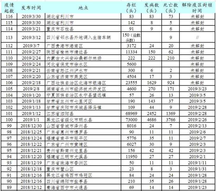 Pig333wechat 1